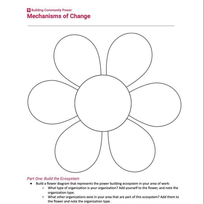 Screenshot of the Mechanisms of Change Worksheet