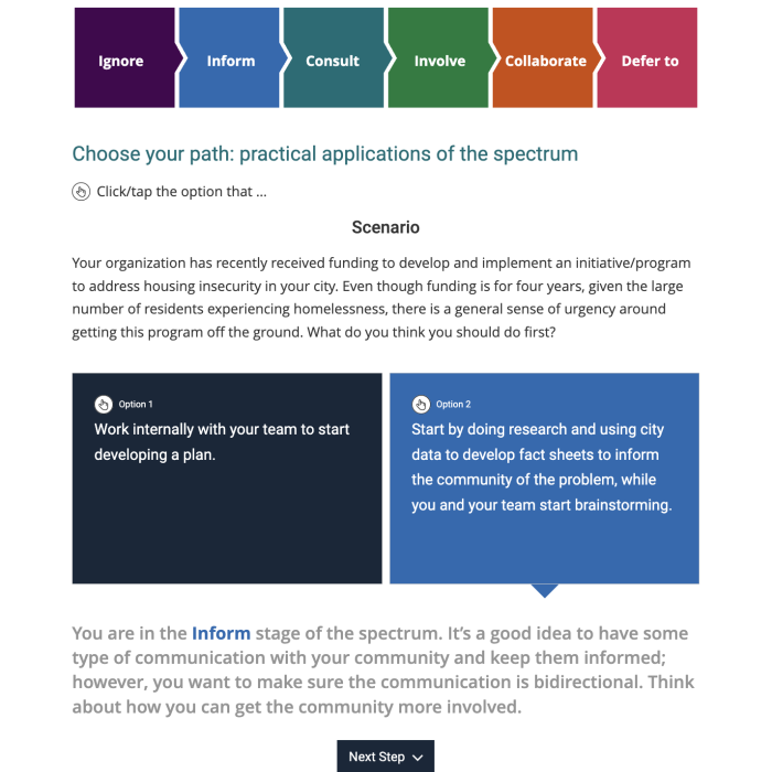 Screenshot of the Choose your path: practical applications of the spectrum interactive